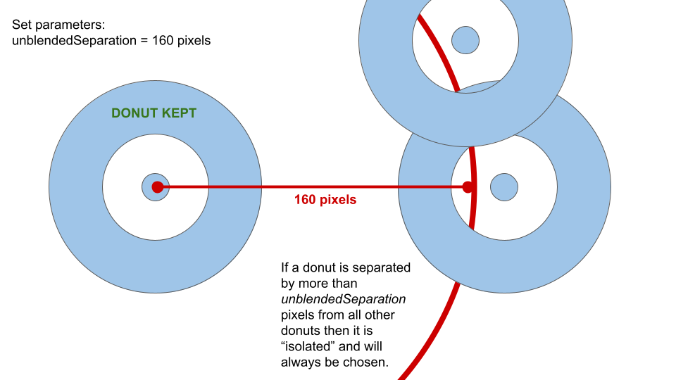 source_selector_figure 1