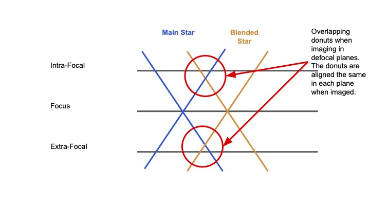 source_selector_figure 1